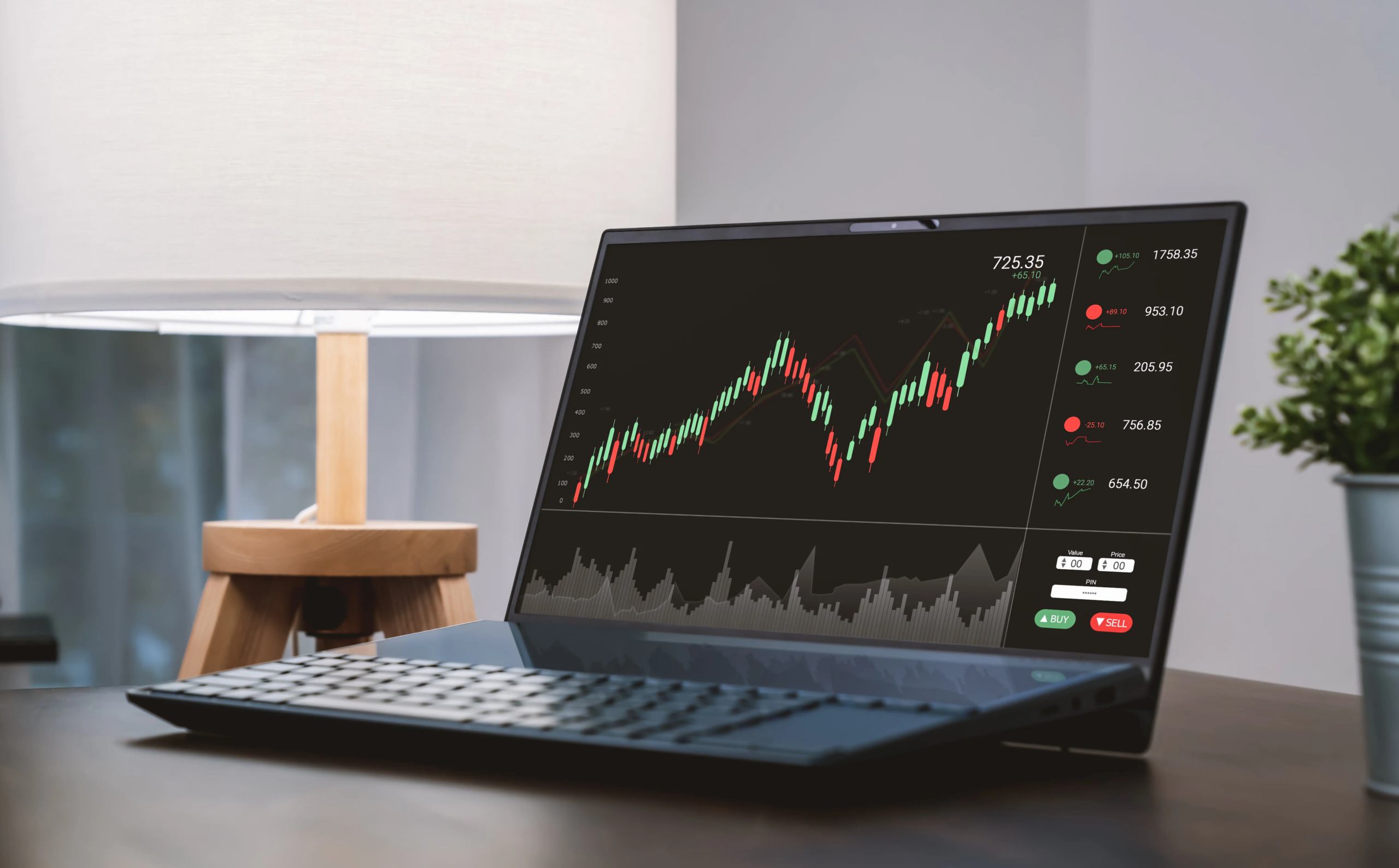 Advanced Trading Course